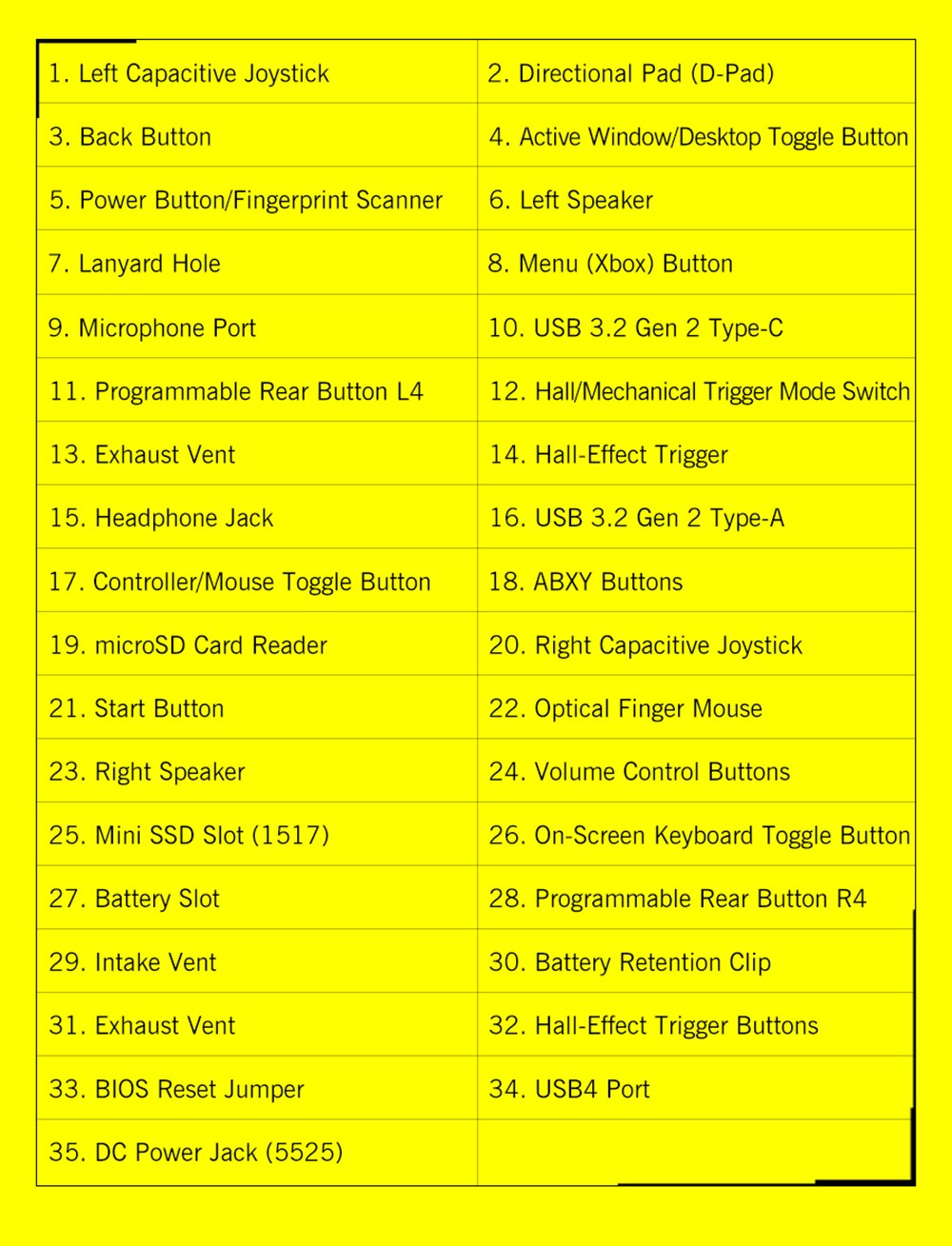 GPD WIN 5 Handheld Gaming PC, 7