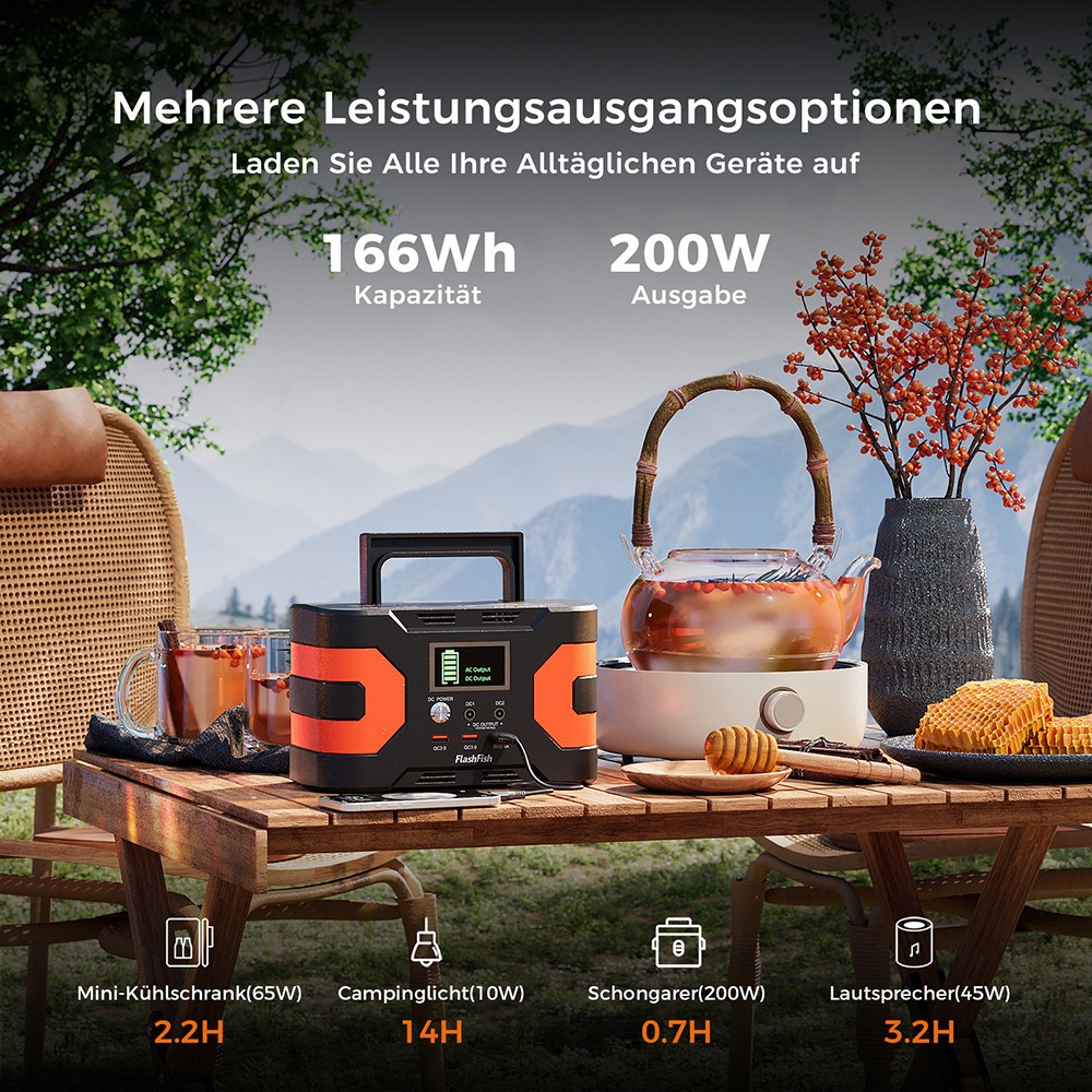 FlashFish EA200 Tragbare Powerstation, Lithium-Ionen-18650-Batterie, 200W reine Sinuswellenleistung, 400W Spitzenleistung, 230V AC-Steckdose, QC3.0 Schnellladung, Aufladung &uuml;ber Stromnetz/Solar/Auto, Solargenerator f&uuml;r Camping, CPAP, Reisen & Notstromversorgung