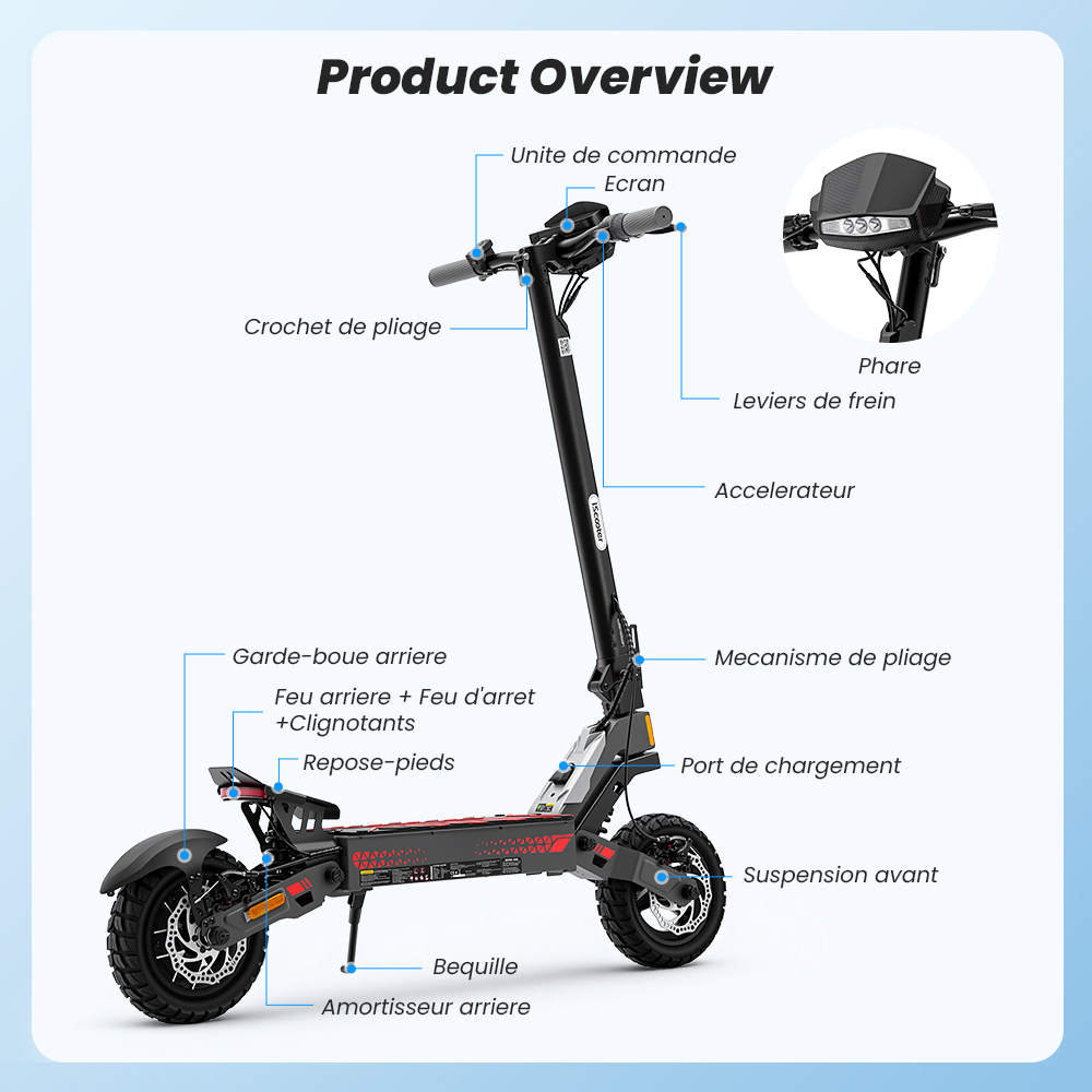 iScooter iF1 Trottinette électrique pliable, moteur 1200W, batterie 48V 10Ah, 45 km/h, autonomie 40–50 km, pneus tout-terrain tubeless 10 pouces, freins à disque avant/arrière + E-ABS, IPX5, application iScooter Club, charge max 150 kg