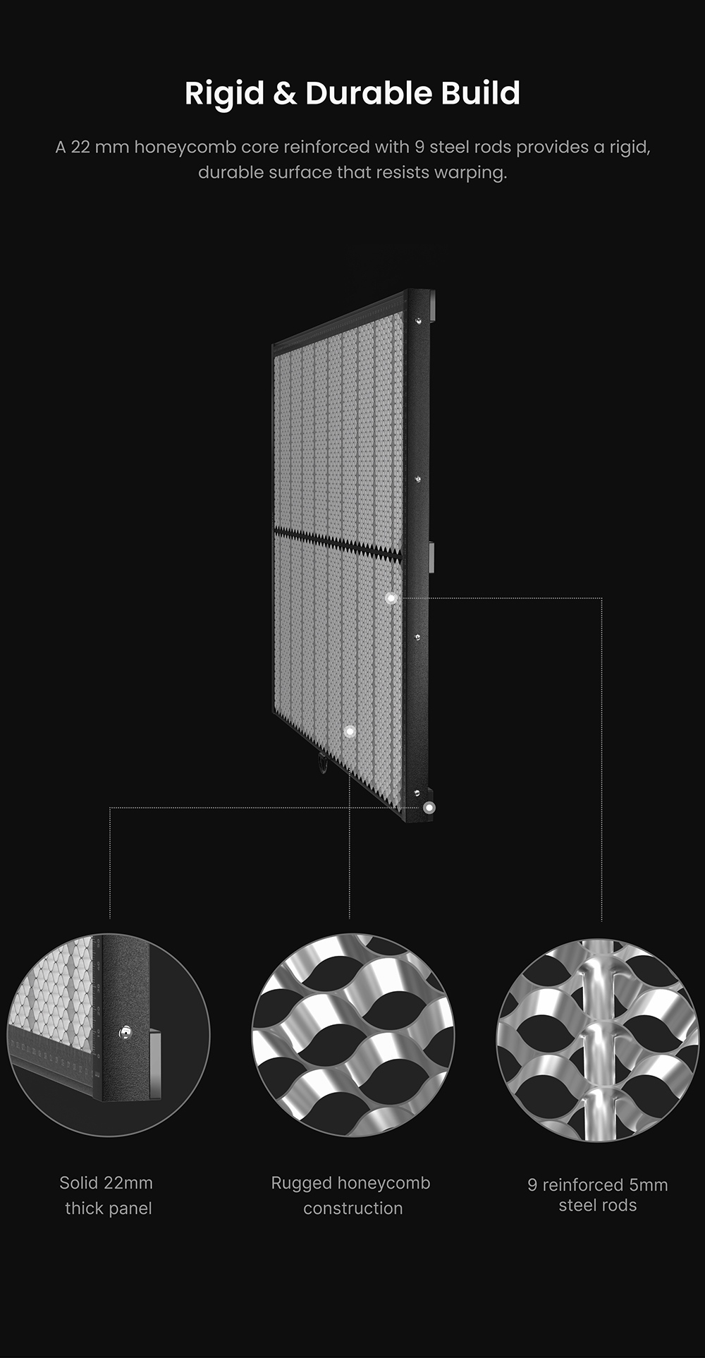 Aliencell X1 Honeycomb Panel, 664&times;506&times;28mm