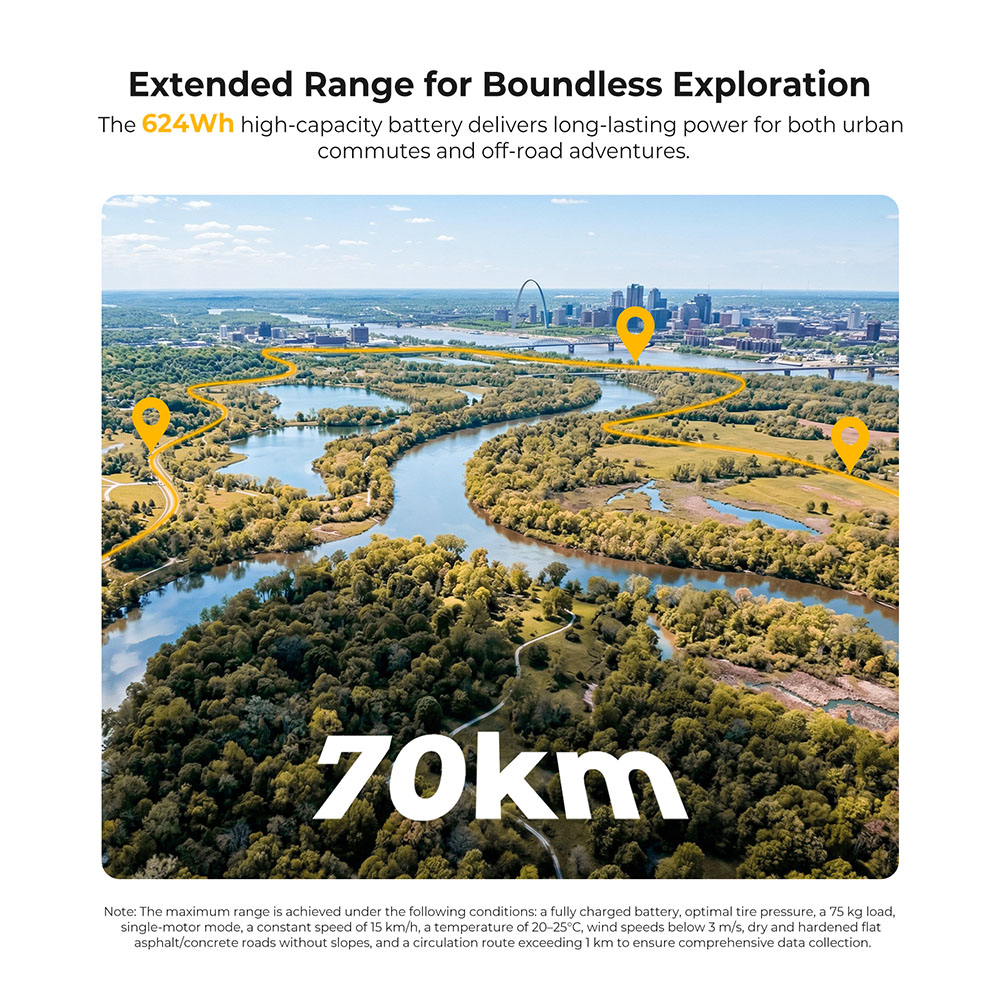 Ausom Gosoul 2 Dual Motor Electric Scooter, 2200W Peak, 50km/h Max Speed, 70km Range, 48V 13.5Ah batéria, dvojité odpruženie, E-ABS + dvojité kotúčové brzdy, 10