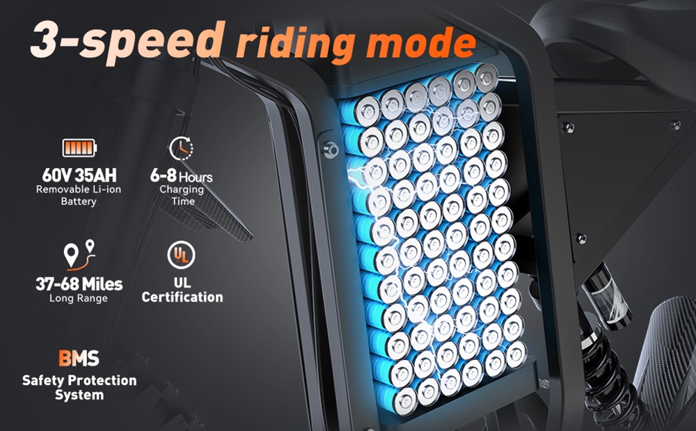 BOPZIN Q8 Electric Dirt Bike, 3000W špičkový motor, 60V 35Ah odnímateľná batéria, rýchlosť až 45 km/h, maximálny dojazd 68 míľ, 25' hrubé pneumatiky, dvojité odpruženie, hydraulické kotúčové brzdy, nosnosť 396 libier, 3 režimy jazdy