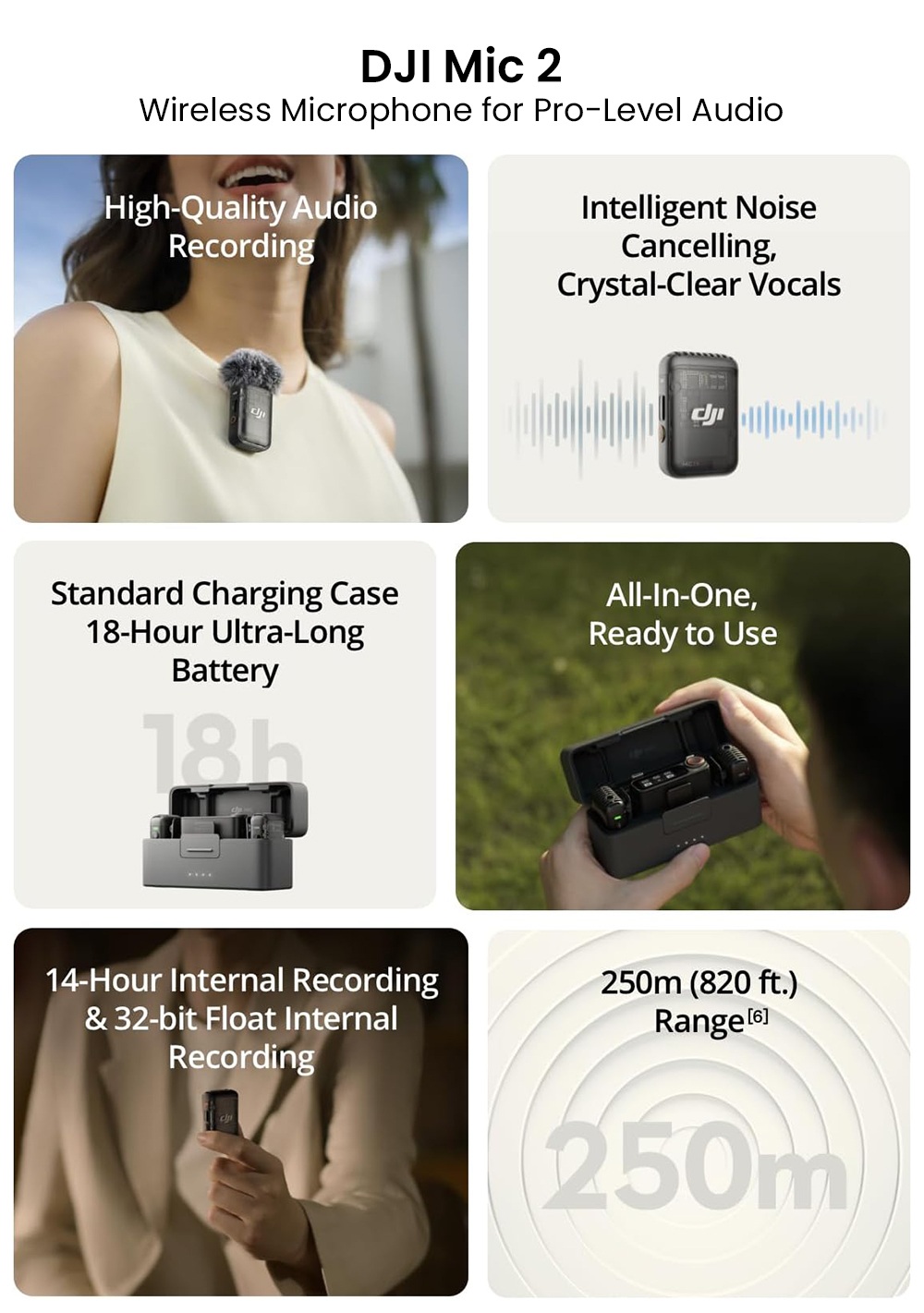 Refurbished DJI Mic 2 Wireless Lavalier Microphone (2TX+1RX+Charging Case), 32-bit Float Recording, 250m Transmission, AI Noise Cancellation, 14H Internal Recording, Dual Transmitter Kit, Omnidirectional Mic for Camera, iPhone, Android, Laptops
