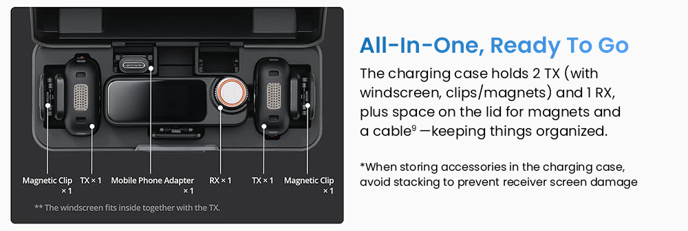 Refurbished DJI Mic 3 Wireless Lavalier Microphone (2TX+1RX+Charging Case), 32-bit Float Internal Recording, 48kHz Audio, Adaptive Gain Control, Dual-Band 2.4GHz/5GHz Anti-Interference, Built-in 32GB Storage, Timecode & OsmoAudio Ecosystem
