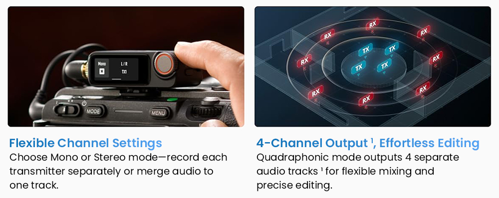 Refurbished DJI Mic 3 Wireless Lavalier Microphone (2TX+1RX+Charging Case), 32-bit Float Internal Recording, 48kHz Audio, Adaptive Gain Control, Dual-Band 2.4GHz/5GHz Anti-Interference, Built-in 32GB Storage, Timecode & OsmoAudio Ecosystem