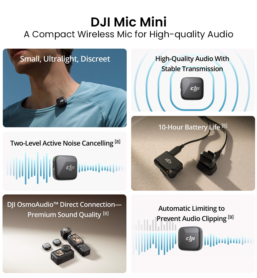 Refurbished DJI Mic Mini Wireless Lavalier Microphone (1TX+1RX), 48kHz/120dB SPL Professional Audio, 400m Wireless Transmission, Intelligent Noise Cancellation & Auto Gain Control, USB-C Compatible for iPhone/Camera/Android