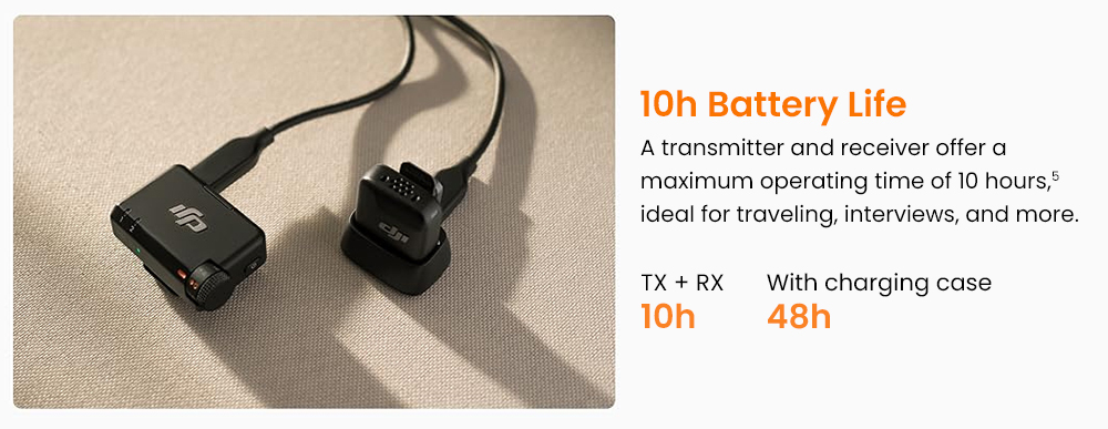 Refurbished DJI Mic Mini Wireless Lavalier Microphone (1TX+1RX), 48kHz/120dB SPL Professional Audio, 400m Wireless Transmission, Intelligent Noise Cancellation & Auto Gain Control, USB-C Compatible for iPhone/Camera/Android