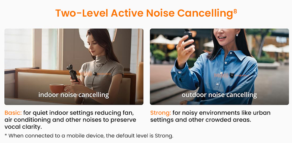 Refurbished DJI Mic Mini Wireless Lavalier Microphone (1TX+1RX), 48kHz/120dB SPL Professional Audio, 400m Wireless Transmission, Intelligent Noise Cancellation & Auto Gain Control, USB-C Compatible for iPhone/Camera/Android