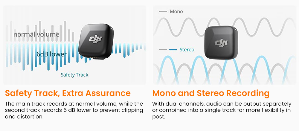 Refurbished DJI Mic Mini Wireless Lavalier Microphone (1TX+1RX), 48kHz/120dB SPL Professional Audio, 400m Wireless Transmission, Intelligent Noise Cancellation & Auto Gain Control, USB-C Compatible for iPhone/Camera/Android