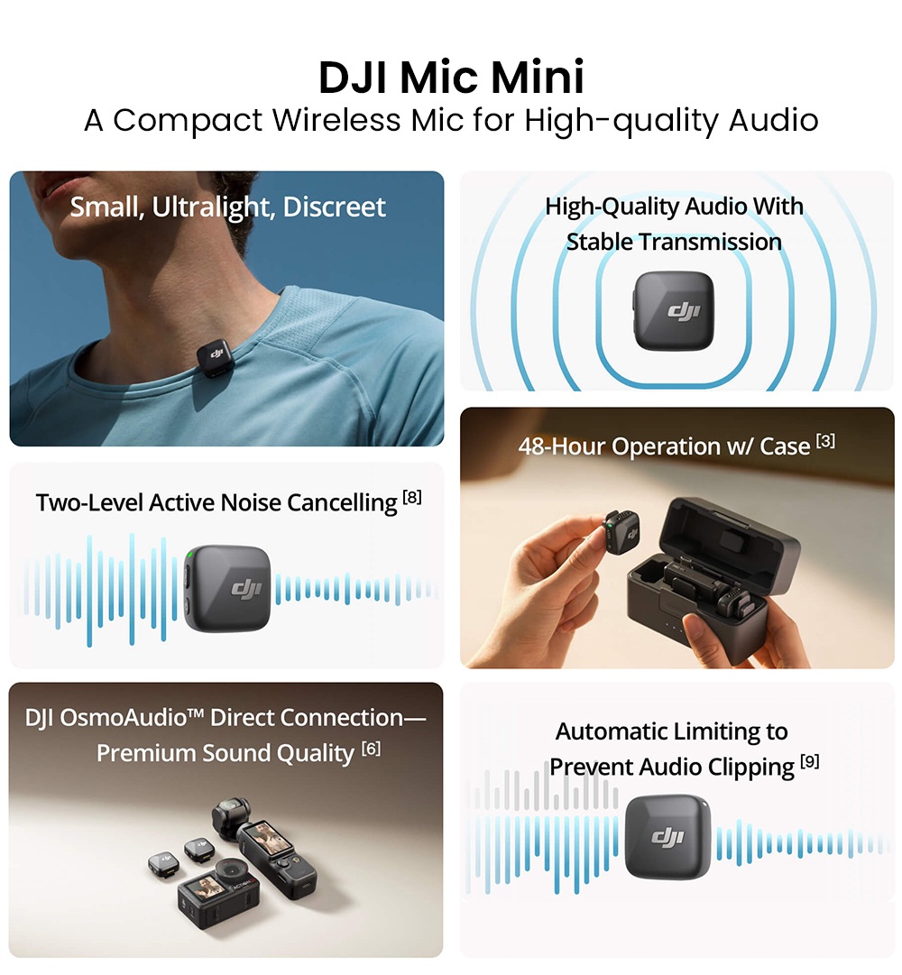 Refurbished DJI Mic Mini Wireless Lavalier Microphone (2TX+1RX+Charging Case), 2-Person Dual Channel Mic System, 400m Range, 48H Battery, Noise Cancelling, Omnidirectional, USB-C Bluetooth Mic for iPhone Android Camera Vlog Streaming
