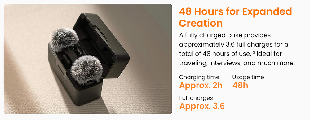 Refurbished DJI Mic Mini Wireless Lavalier Microphone (2TX+1RX+Charging Case), 2-Person Dual Channel Mic System, 400m Range, 48H Battery, Noise Cancelling, Omnidirectional, USB-C Bluetooth Mic for iPhone Android Camera Vlog Streaming