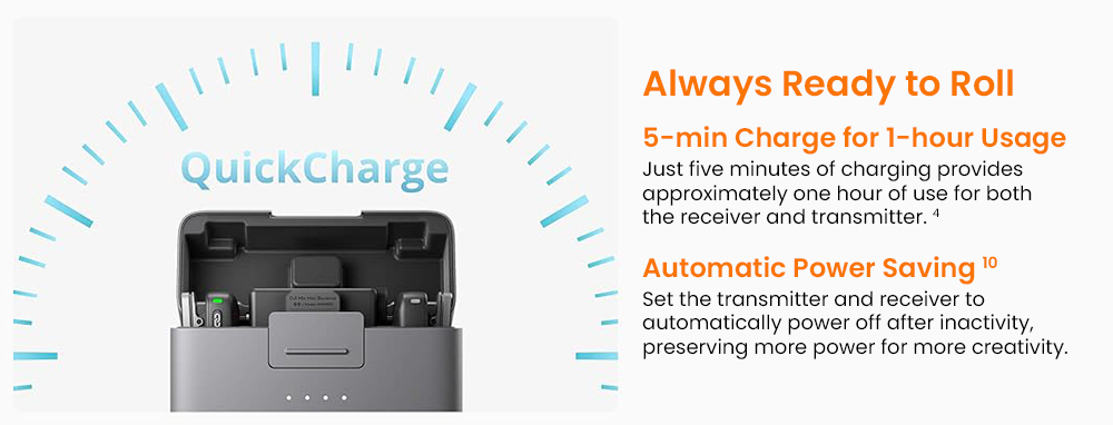 Refurbished DJI Mic Mini Wireless Lavalier Microphone (2TX+1RX+Charging Case), 2-Person Dual Channel Mic System, 400m Range, 48H Battery, Noise Cancelling, Omnidirectional, USB-C Bluetooth Mic for iPhone Android Camera Vlog Streaming