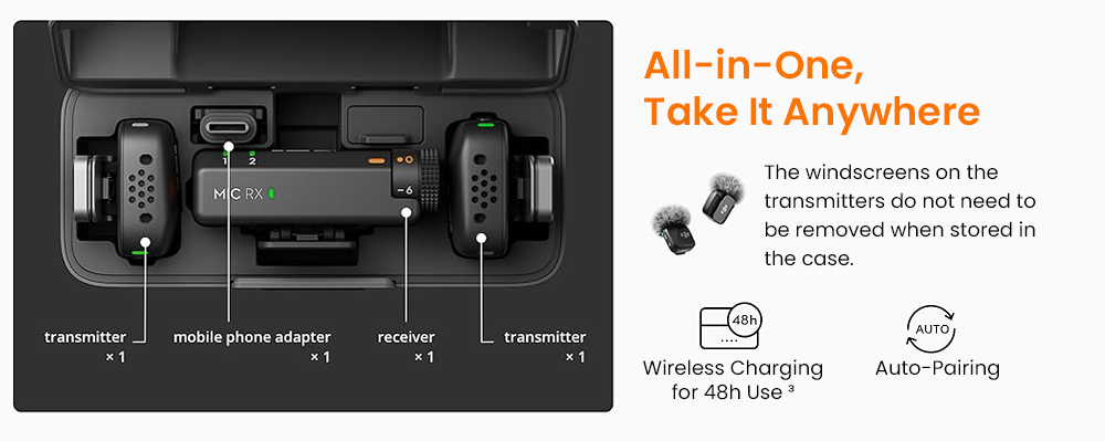 Refurbished DJI Mic Mini Wireless Lavalier Microphone (2TX+1RX+Charging Case), 2-Person Dual Channel Mic System, 400m Range, 48H Battery, Noise Cancelling, Omnidirectional, USB-C Bluetooth Mic for iPhone Android Camera Vlog Streaming