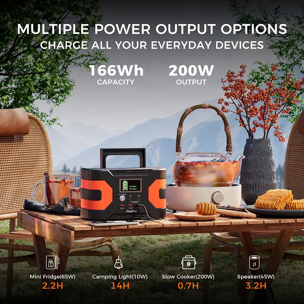 Prenosná napájacia stanica FlashFish EA200, lítium-iónová batéria 18650, 200W výstup s čistou sínusovou vlnou, 400W prepätie, 230V zásuvka AC, QC3.0 rýchle nabíjanie, nabíjanie zo siete/solárneho zariadenia/automobilu, solárny generátor na kempovanie, CPAP, cestovanie a núdzové zálohovanie