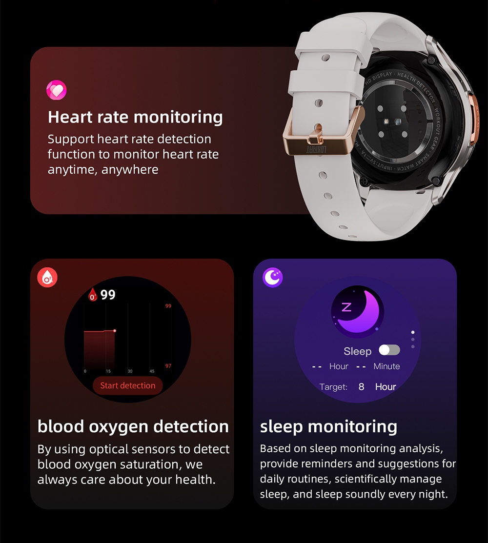 LOKMAT APPLLP 3 Smart Watch, 1.6-inch AMOLED HD Display, SIM Card Support, 3GB+32GB Memory, GPS & WiFi Connectivity, Android Smart Watch, Health Monitoring & Fitness Tracker - Silver