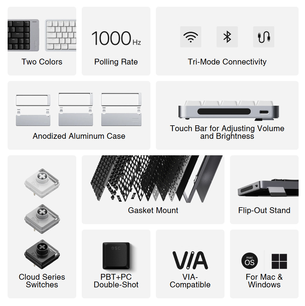 Lofree Flow 2 100 Tri-Mode Wireless Low Profile Mechanical Keyboard, 100-Key Gasket Mount, PBT + PC Double-Shot Keycaps, Lofree x Kailh Void Silence Linear Switch