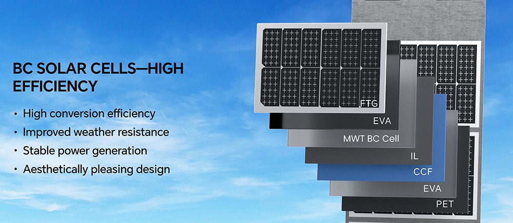 NEWSMY 100W Tragbares Solarpanel, 24,3 % hocheffiziente BC-Zellen, IP65 wasserdicht, MC4/XT60/DC-Ausgang, faltbar, 4 Aufstellf&uuml;&szlig;e, f&uuml;r Camping, Wohnmobile und Notstromversorgung, kompatibel mit Powerstations