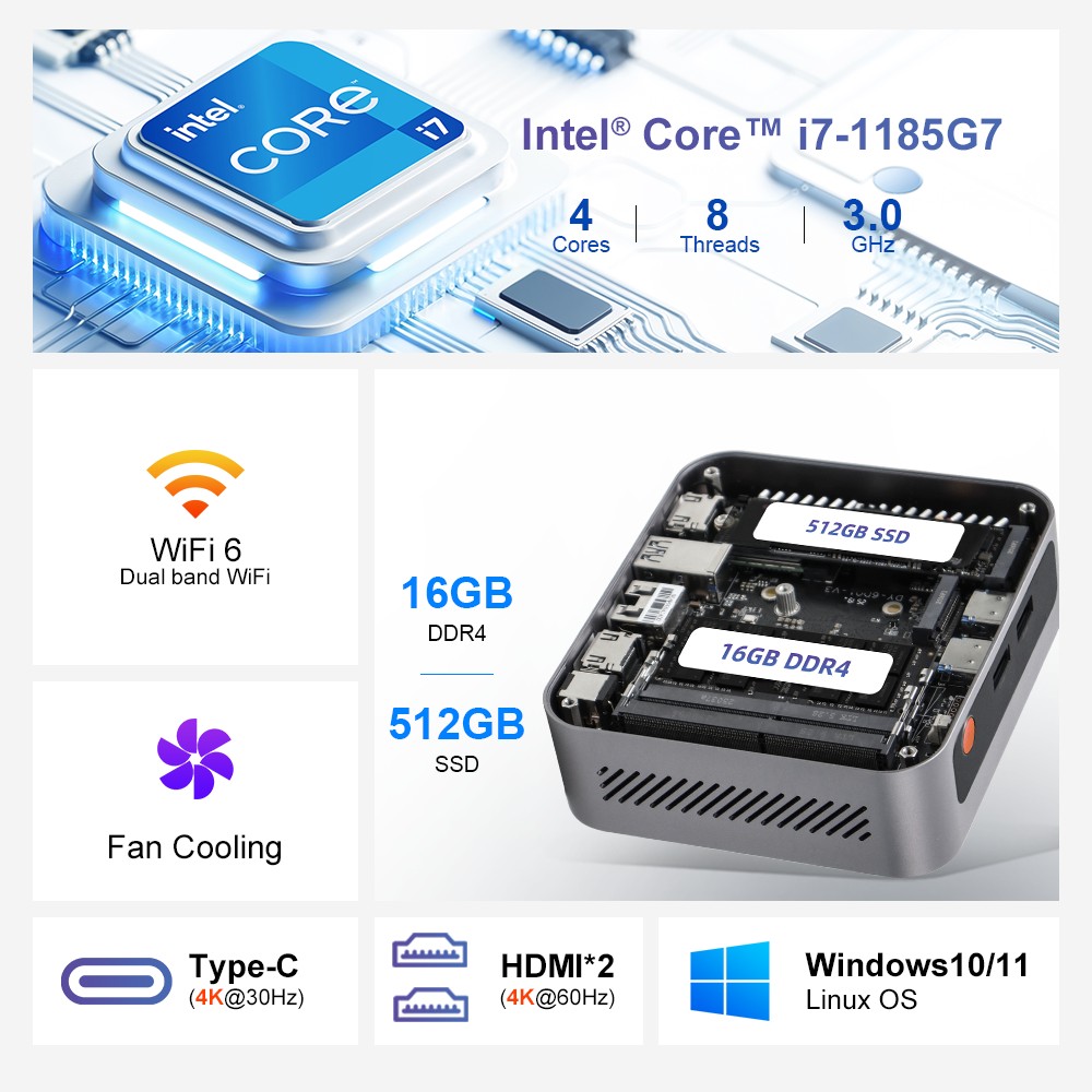 Ninkear M7 Mini-PC, Intel Core i7-1185G7 (4 Kerne, max. 4,8 GHz), 16 GB RAM, 512 GB SSD, Dual-HDMI-4K-Display + USB-C, WLAN 6, Bluetooth 5.2, 2 x USB 3.0, 2 x USB 2.0, 1 x RJ45, 1 x Audioanschluss, VESA-Halterung