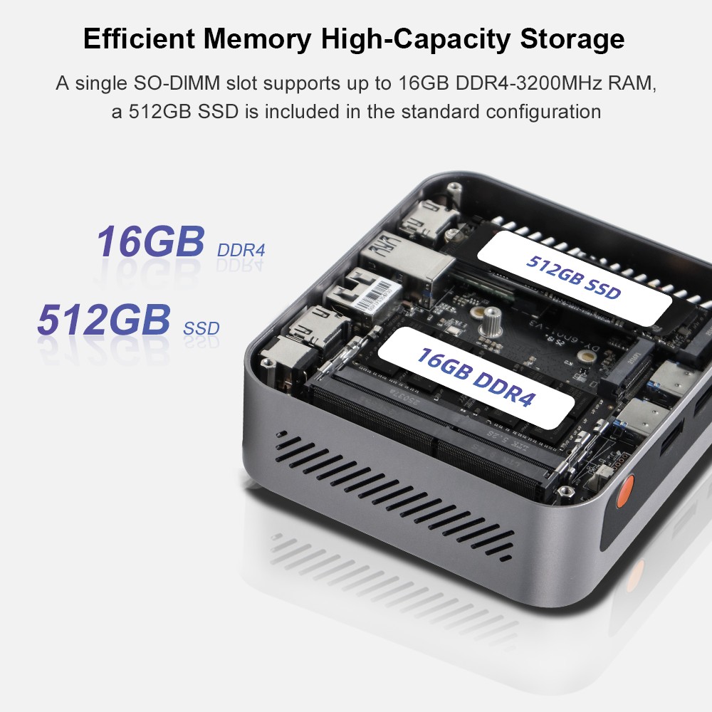 Ninkear M7 Mini-PC, Intel Core i7-1185G7 (4 Kerne, max. 4,8 GHz), 16 GB RAM, 512 GB SSD, Dual-HDMI-4K-Display + USB-C, WLAN 6, Bluetooth 5.2, 2 x USB 3.0, 2 x USB 2.0, 1 x RJ45, 1 x Audioanschluss, VESA-Halterung