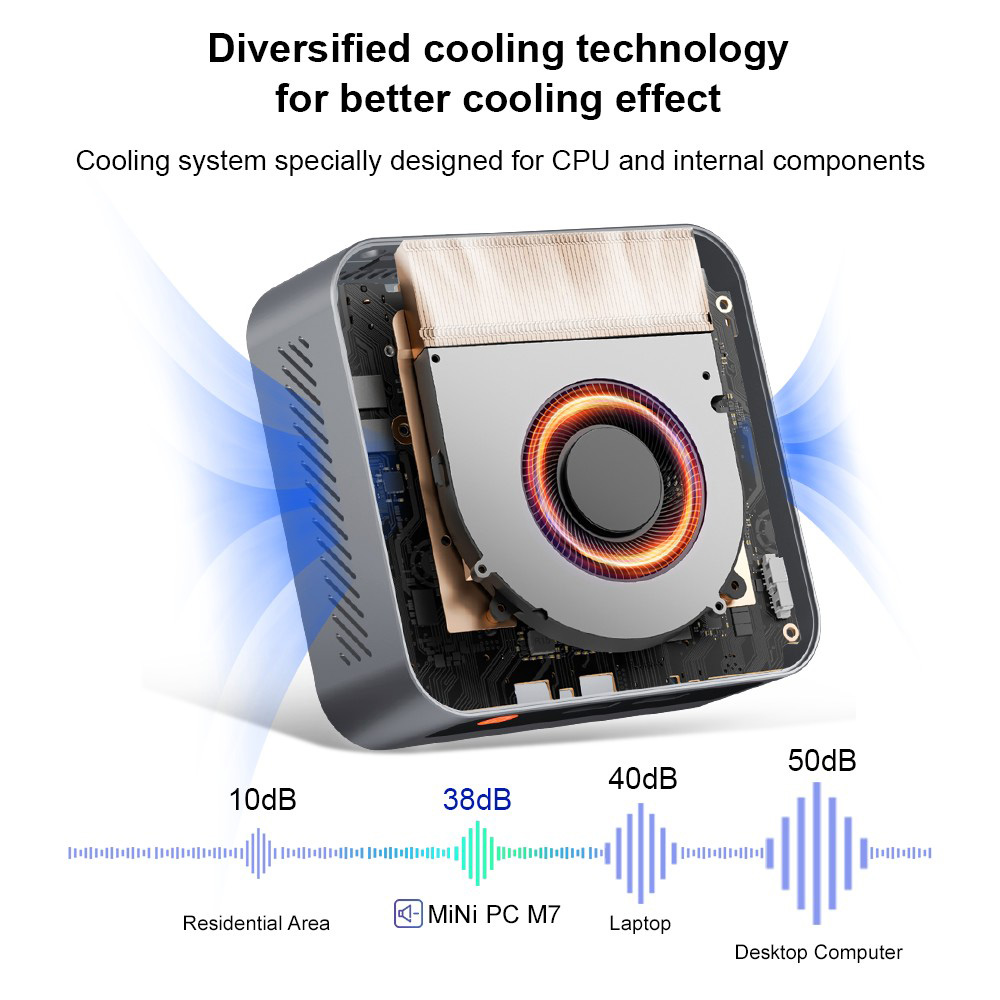 Ninkear M7 Mini-PC, Intel Core i7-1185G7 (4 Kerne, max. 4,8 GHz), 16 GB RAM, 512 GB SSD, Dual-HDMI-4K-Display + USB-C, WLAN 6, Bluetooth 5.2, 2 x USB 3.0, 2 x USB 2.0, 1 x RJ45, 1 x Audioanschluss, VESA-Halterung