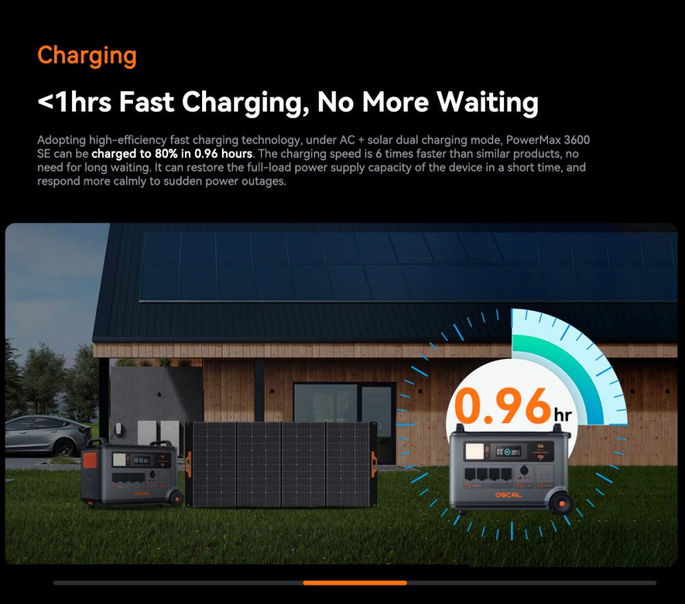 Oscal PowerMax 3600SE Portable Power Station, 3600Wh LiFePO4 Battery, 3600W Pure Sine Wave Output, 4500W Surge, 6 LED Light Modes, USB-C 100W, App Control, Fast Recharge, Solar Generator for Home Backup, RV, Camping - EU Plug