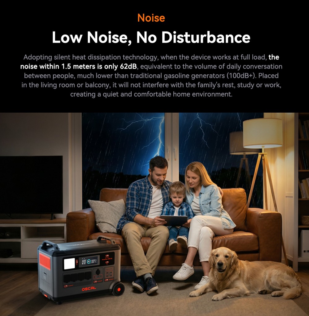 Oscal PowerMax 3600SE Portable Power Station, 3600Wh LiFePO4 Battery, 3600W Pure Sine Wave Output, 4500W Surge, 6 LED Light Modes, USB-C 100W, App Control, Fast Recharge, Solar Generator for Home Backup, RV, Camping - EU Plug