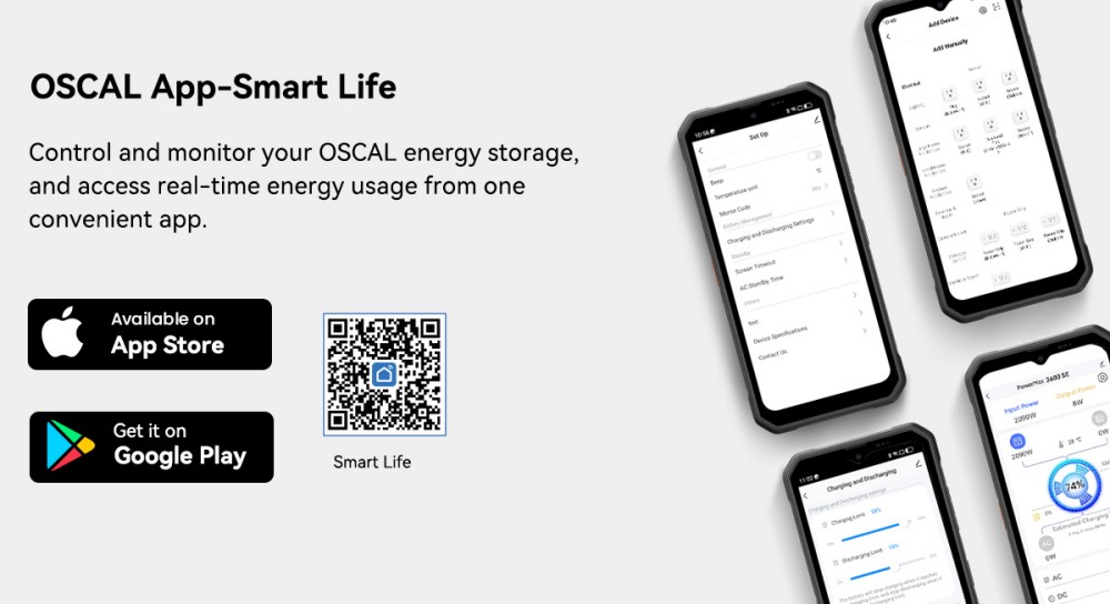 Oscal PowerMax 3600SE Portable Power Station, 3600Wh LiFePO4 Battery, 3600W Pure Sine Wave Output, 4500W Surge, 6 LED Light Modes, USB-C 100W, App Control, Fast Recharge, Solar Generator for Home Backup, RV, Camping - EU Plug