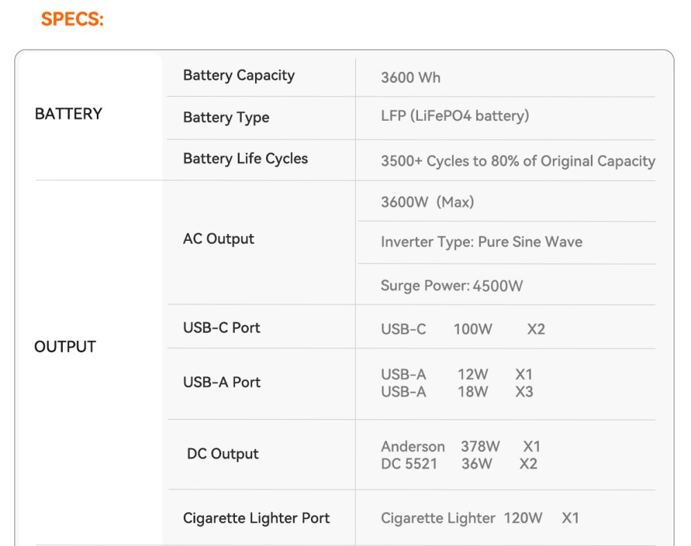 Oscal PowerMax 3600SE Portable Power Station, 3600Wh LiFePO4 Battery, 3600W Pure Sine Wave Output, 4500W Surge, 6 LED Light Modes, USB-C 100W, App Control, Fast Recharge, Solar Generator for Home Backup, RV, Camping - EU Plug