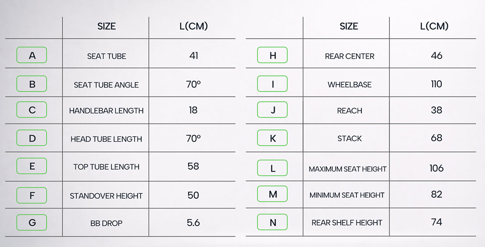 PIXAR C1 PRO Electric Commuter Bike, 250W Brushless Motor, 36V 18Ah Battery, 80&ndash;100km Range, 25km/h Max Speed, Shimano 7-Speed, Hydraulic Disc Brakes, Step-Thru Frame, Front Suspension, LCD Display, City E-Bike with Basket - Blue