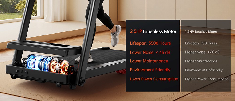 ROBORE P9 Treadmill with Handle, 2.5HP Brushless Motor, 1-12 km/h Speed, 120kg Max Load, 102×38cm Running Belt, LED Display, Heart Rate Monitor, Shock Absorbing Belt, Foldable Compact Home Treadmill