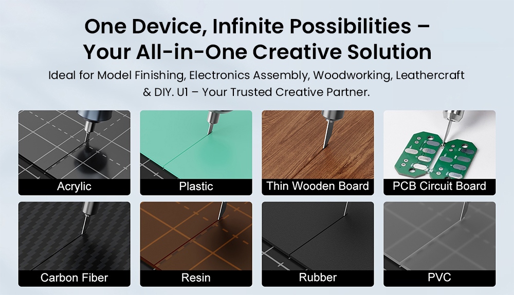 TwoTrees U1 Handheld Ultrasonic Cutter, 40kHz 40W Handheld Precision Cutting Tool, 24V Powered, 1.5m Cable, Auto 5-Min Safety Protection, Replaceable Blade, for 3D Printing, Plastic, Acrylic, Leather & Wood - EU Plug