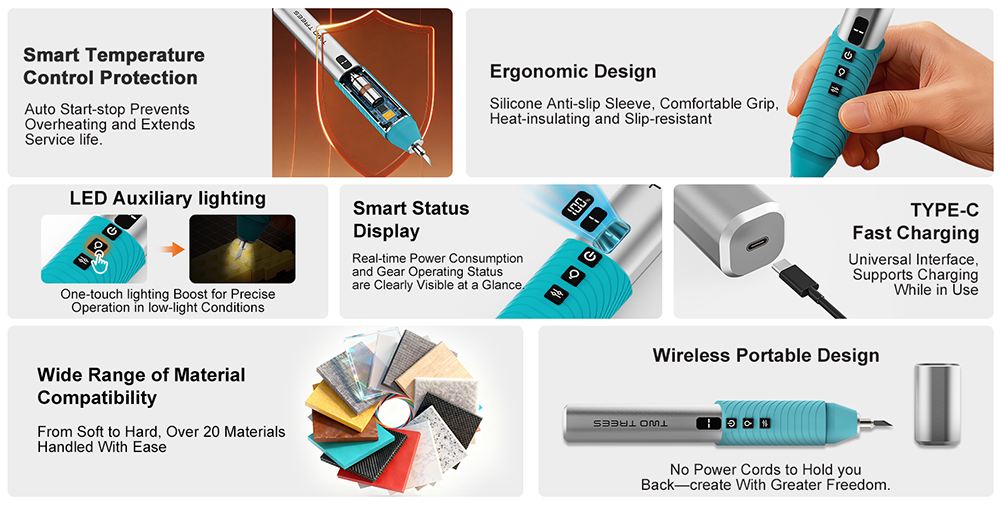 TWO TREES U2 Handgehaltener Ultraschallschneider, 40kHz Hochfrequenz-Schneidwerkzeug, 30W hohe Ausgangsleistung, 3200mAh Akku, intelligenter Sicherheitsschutz, f&uuml;r Harz, Acryl, Kunststoff, Leder & Modellbau