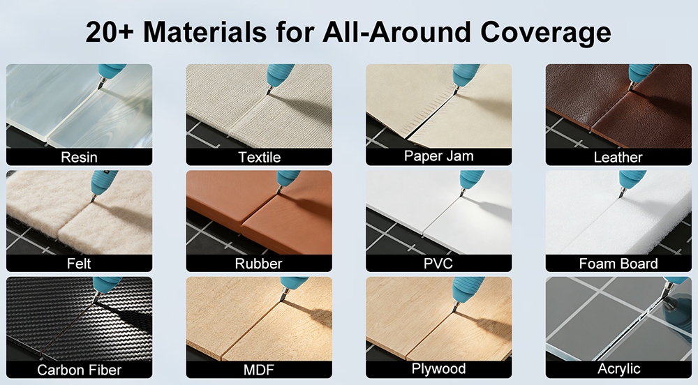 TWO TREES U2 Handgehaltener Ultraschallschneider, 40kHz Hochfrequenz-Schneidwerkzeug, 30W hohe Ausgangsleistung, 3200mAh Akku, intelligenter Sicherheitsschutz, f&uuml;r Harz, Acryl, Kunststoff, Leder & Modellbau