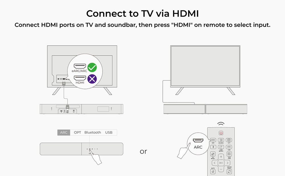 ULTIMEA Poseidon R3T 2.1 csatorn&aacute;s soundbar m&eacute;lynyom&oacute; hangsz&oacute;r&oacute;k&eacute;szlet, 240 W cs&uacute;csteljes&iacute;tm&eacute;ny, vezet&eacute;k n&eacute;lk&uuml;li m&eacute;lynyom&oacute;, VoiceMX p&aacute;rbesz&eacute;dkieg&eacute;sz&iacute;t&eacute;s, alkalmaz&aacute;svez&eacute;rl&eacute;s, 10 s&aacute;vos hangsz&iacute;nszab&aacute;lyz&oacute;, 121 előre be&aacute;ll&iacute;tott EQ be&aacute;ll&iacute;t&aacute;s, HDMI ARC/eARC, Bluetooth 6.0