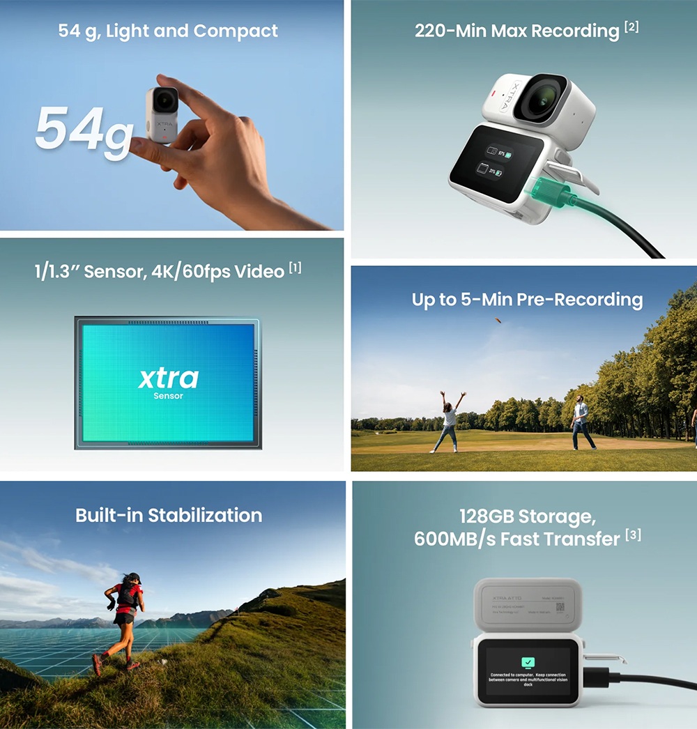 Xtra Atto Wearable POV Action Camera, 4K/60fps, 1/1.3