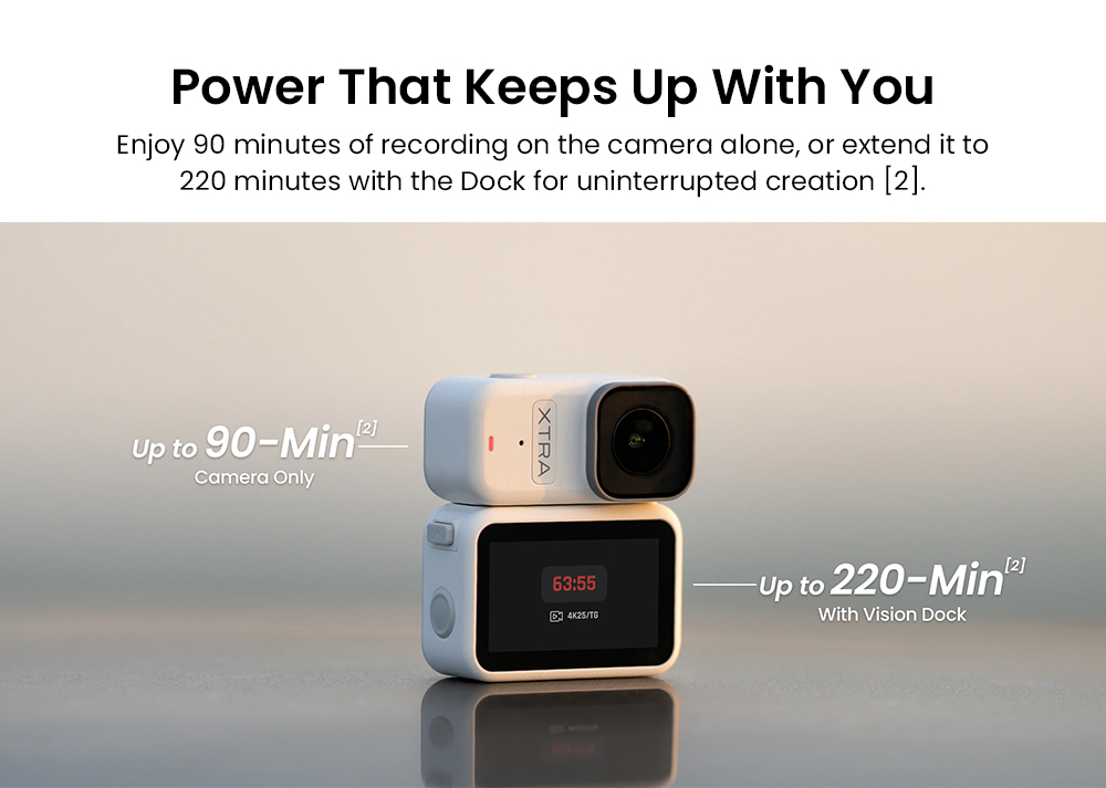Xtra Atto Wearable POV Action Camera, 4K/60fps, 1/1.3