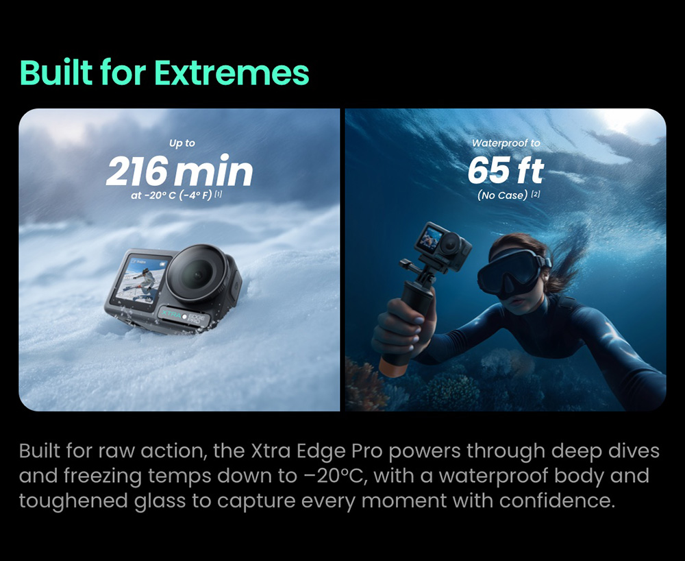 Xtra Edge Pro Action Camera, 1/1.3