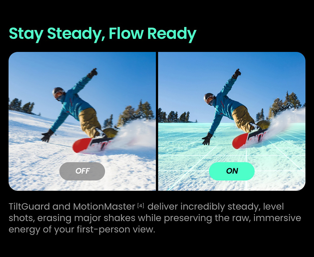 Xtra Edge Pro Action Camera, 1/1.3