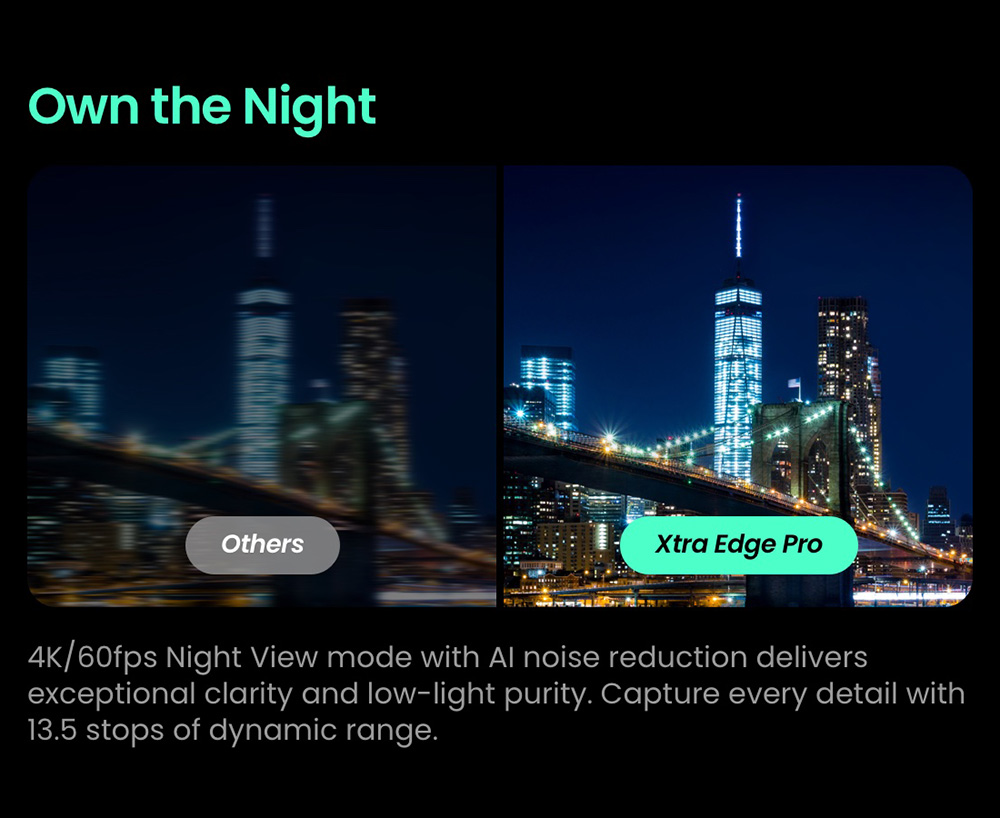 Xtra Edge Pro Action Camera, 1/1.3