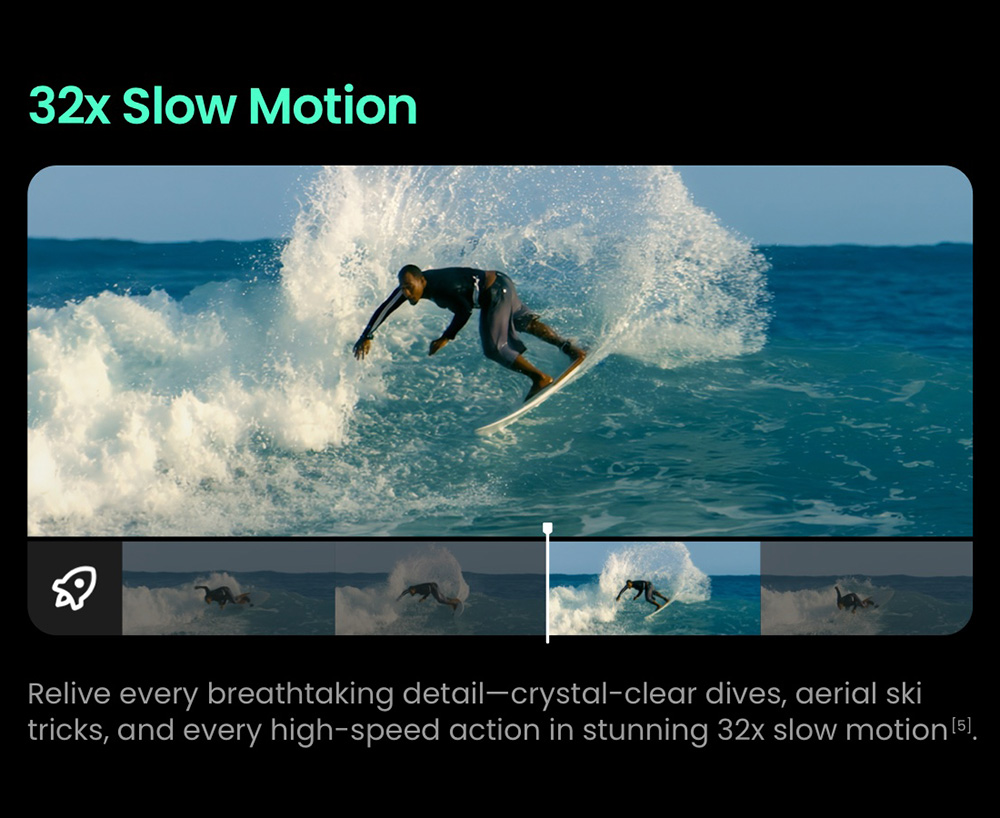 Xtra Edge Pro Action Camera, 1/1.3