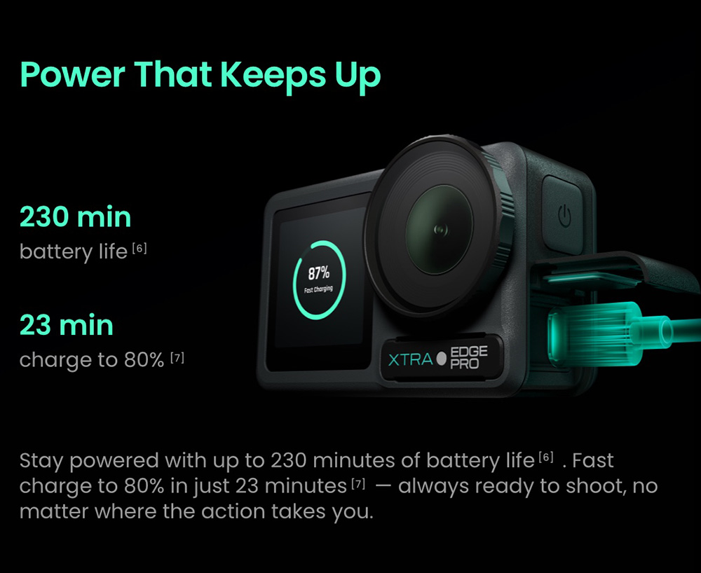 Xtra Edge Pro Action Camera, 1/1.3