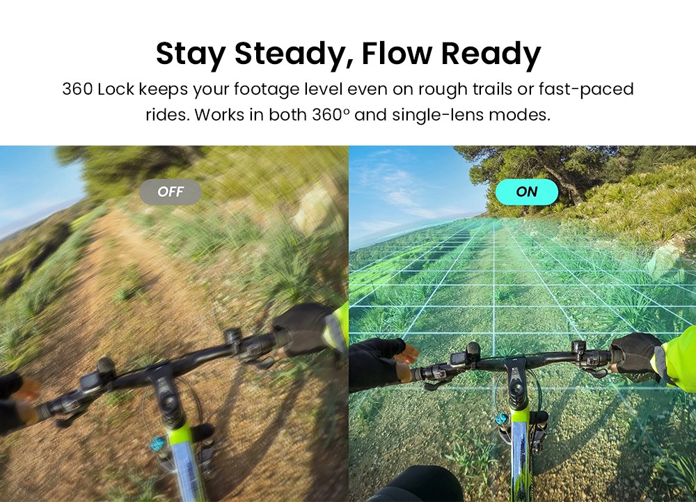 Xtra Sphra360 Action Camera, 1/1.1