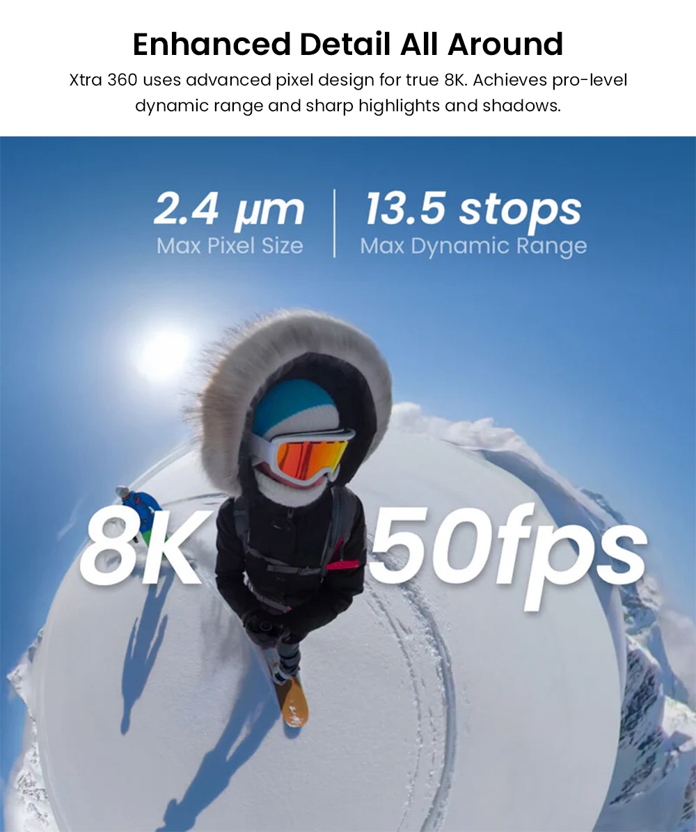 Xtra Sphra360 Action Camera, 1/1.1