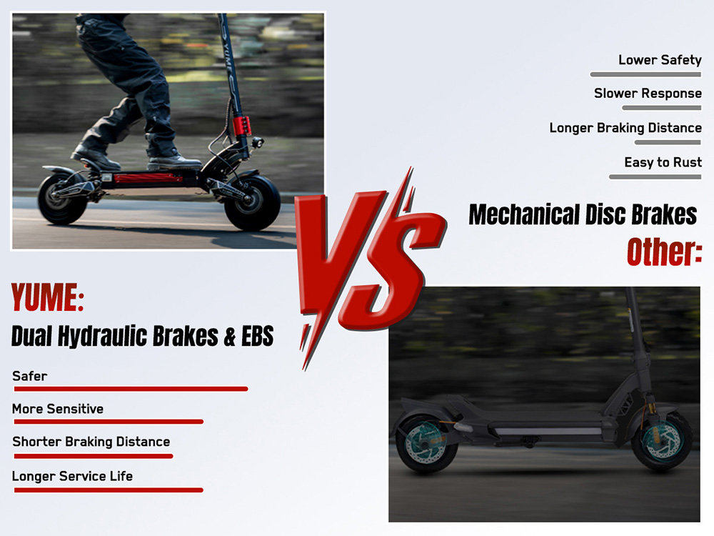 YUME Raptor Electric Scooter, 6000W Dual Motor, 60V 30Ah Battery, 80km/h Speed, 96km Range, 11