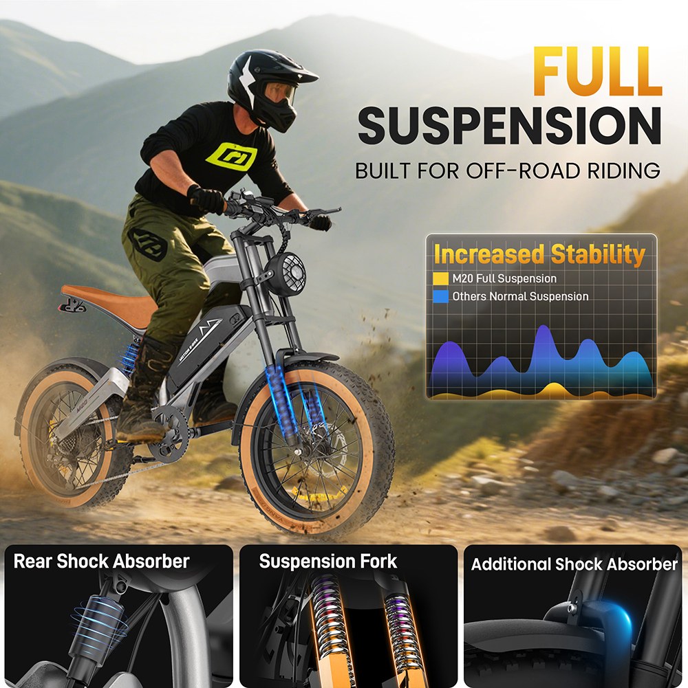 Elektrobicykel ZONVEER M20, 1000W (1500W špičkový) motor, 48V 18.2Ah batéria, max. rýchlosť 55km/h, dojazd 60km PAS, 20