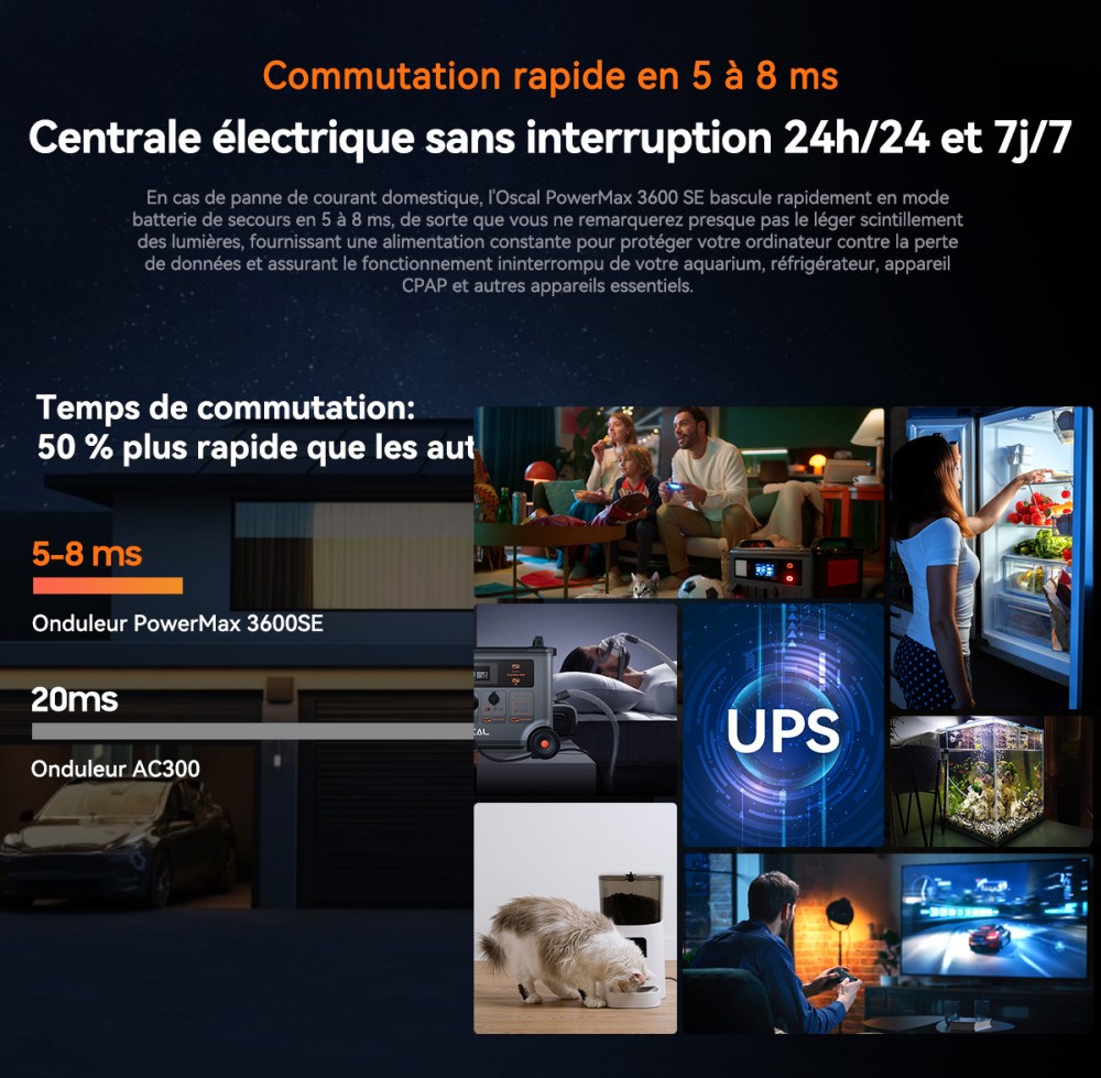 Oscal PowerMax 3600SE Station d&rsquo;&eacute;nergie portable, batterie LiFePO4 3600Wh, sortie sinuso&iuml;dale pure 3600W, pic 4500W, 6 modes LED, USB-C 100W, commande app, recharge rapide, g&eacute;n&eacute;rateur solaire pour secours, camping, camping-car &ndash; prise EU