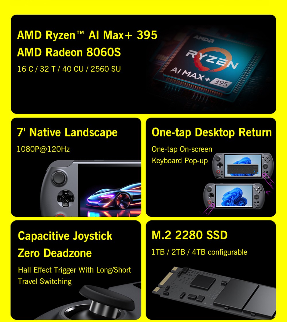 GPD WIN 5 Handheld Gaming PC, 7