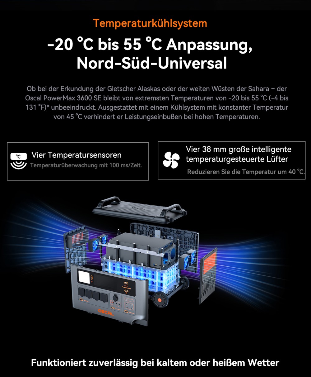 Oscal PowerMax 3600SE Tragbare Powerstation, 3600Wh LiFePO4-Akku, 3600W Reiner Sinuswellenausgang, 4500W Spitzenleistung, 6 LED-Lichtmodi, USB-C 100W, App-Steuerung, Schnellladung, Solargenerator für Hausnotstrom, Wohnmobil, Camping - EU-Stecker