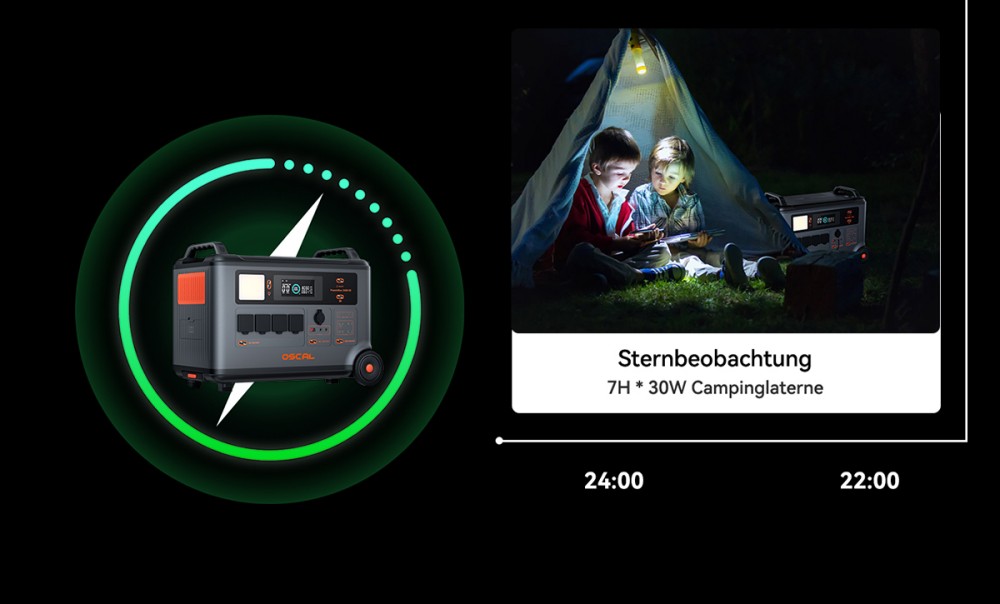 Oscal PowerMax 3600SE Tragbare Powerstation, 3600Wh LiFePO4-Akku, 3600W Reiner Sinuswellenausgang, 4500W Spitzenleistung, 6 LED-Lichtmodi, USB-C 100W, App-Steuerung, Schnellladung, Solargenerator für Hausnotstrom, Wohnmobil, Camping - EU-Stecker