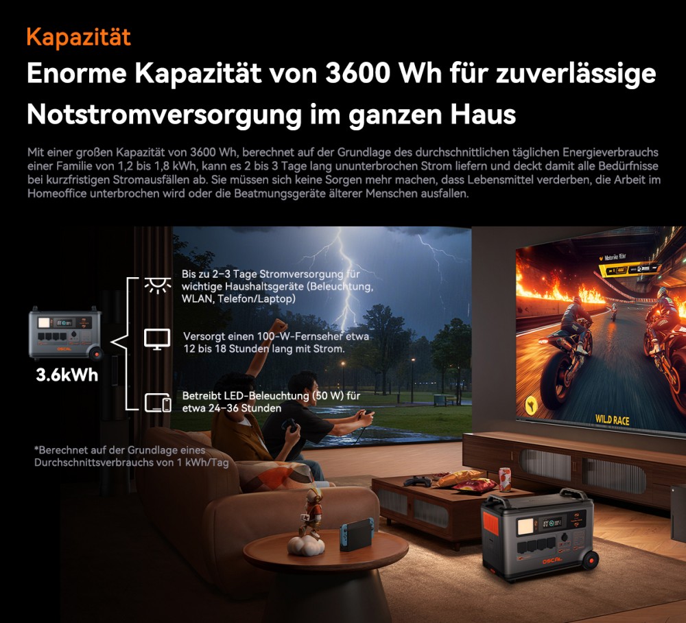 Oscal PowerMax 3600SE Tragbare Powerstation, 3600Wh LiFePO4-Akku, 3600W Reiner Sinuswellenausgang, 4500W Spitzenleistung, 6 LED-Lichtmodi, USB-C 100W, App-Steuerung, Schnellladung, Solargenerator für Hausnotstrom, Wohnmobil, Camping - EU-Stecker
